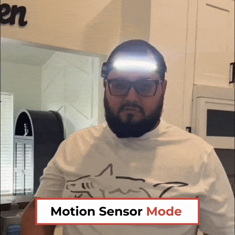 NordBeam™ Headlamp