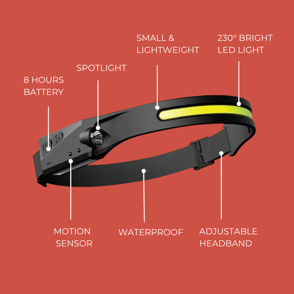 NordBeam™ Headlamp