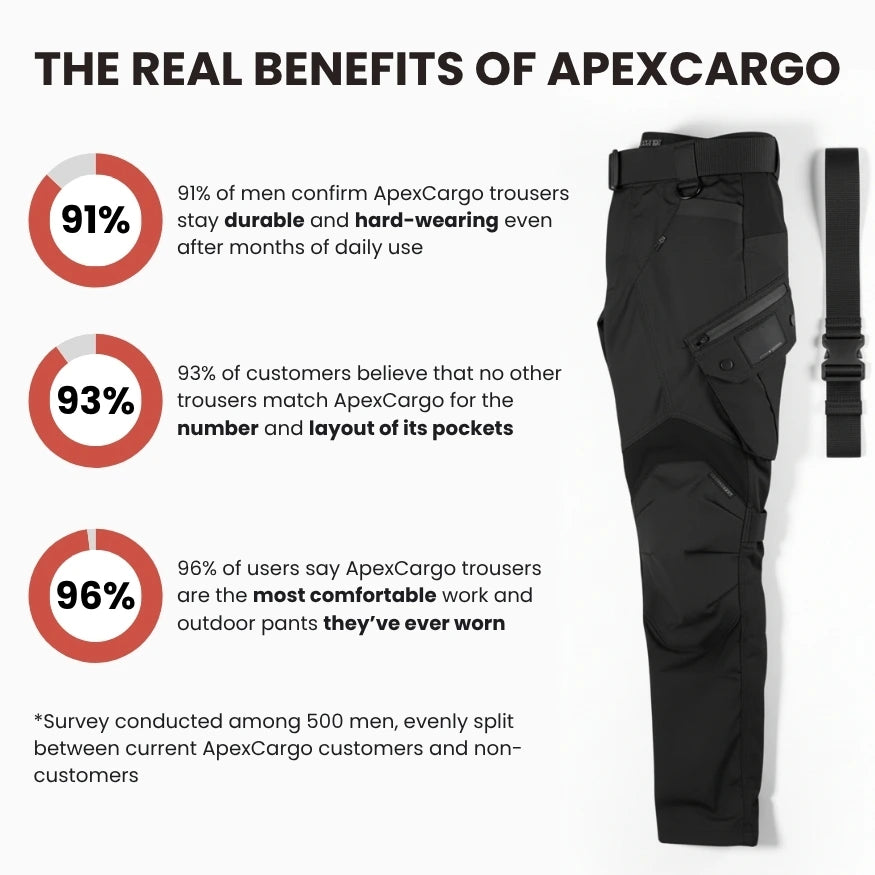 ApexCargo™ | Tactical Trousers