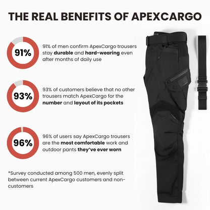 ApexCargo™ | Tactical Trousers