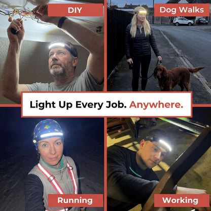 NordBeam™ Headlamp