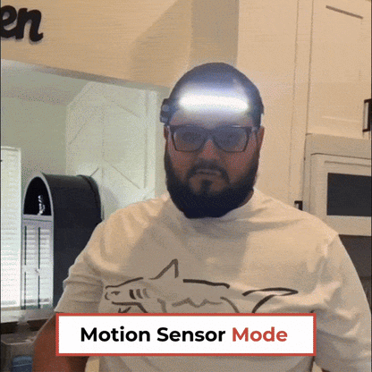 NordBeam™ Headlamp