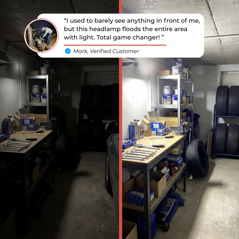 NordBeam™ Headlamp