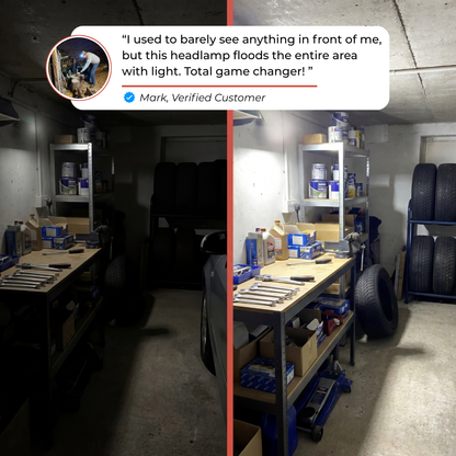 NordBeam™ Headlamp